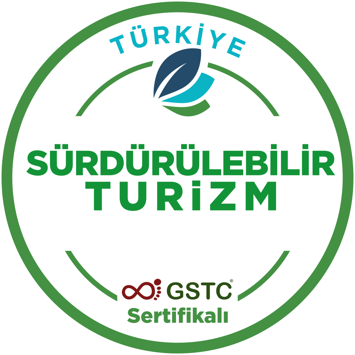 Sürdürülebilir Turizm